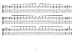 GuitarPro7 TAB: AGEDC octaves A pentatonic minor scale (13131 sweep patterns) box shapes pdf